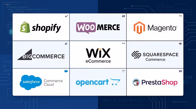 ⚙️ 9 Alternatyw WooCommerce: porównujemy platformy i wtyczki w 2026