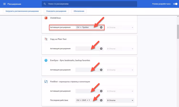 Painel de atalhos de teclado com lista de extensões do Chrome