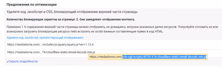 Ostrzeżenie PageSpeed Insights o skrypcie email-decode.min.js