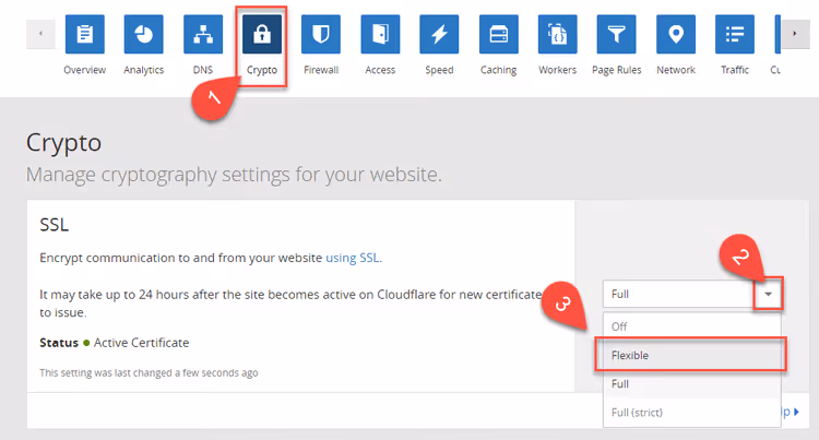 Scelta della modalità SSL Flexible nel pannello di controllo Cloudflare