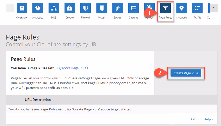 Pulsante Crea Page Rule nel pannello Cloudflare