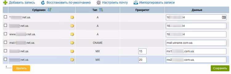 Список DNS-записей в панели хостинга ukraine.com.ua до переноса