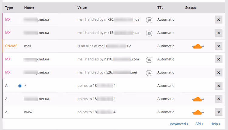 Перенесенные DNS-записи в панели управления Cloudflare