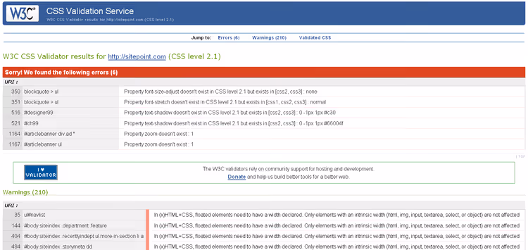 Resultado da verificação CSS no validador jigsaw.w3.org