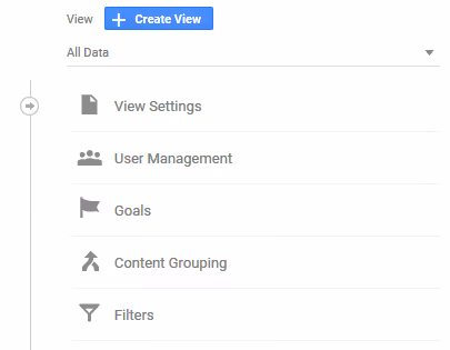 Filters menu in the old Universal Analytics version, View section