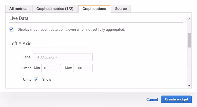 Pestaña de opciones del gráfico con ajuste del máximo del eje Y