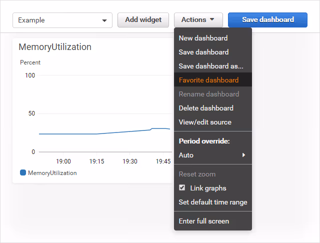 Guardado del panel ensamblado en CloudWatch