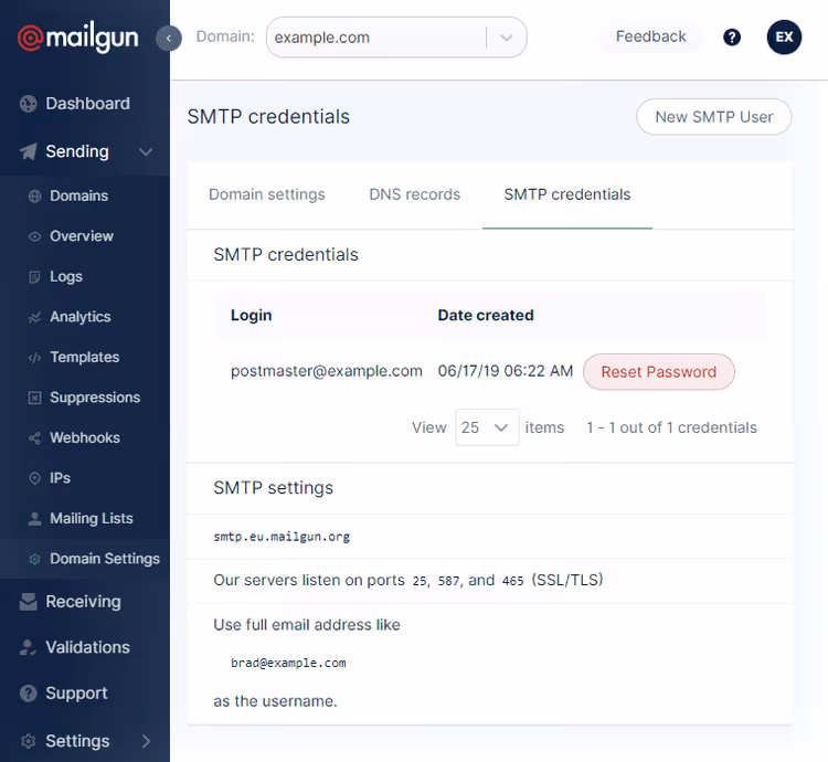 SMTP-данные Mailgun: сервер, логин и кнопка сброса пароля