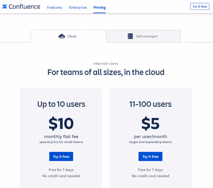 Costo per aggiungere Confluence a Jira