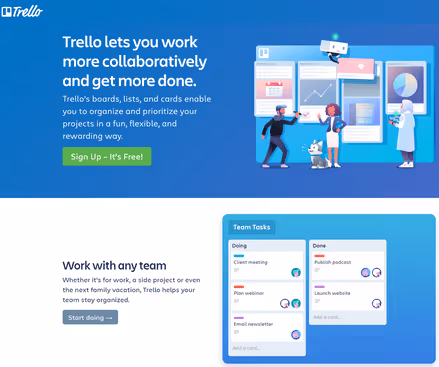 Bacheca kanban di Trello con schede ed elenchi attività