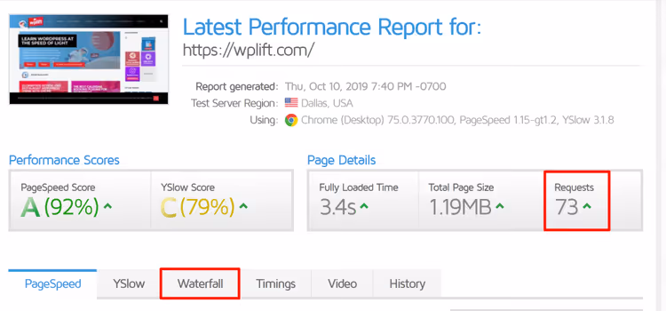 Waterfall tab in GTmetrix showing total request count