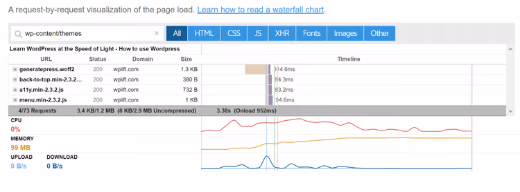 HTTP requests from GeneratePress theme in GTmetrix waterfall