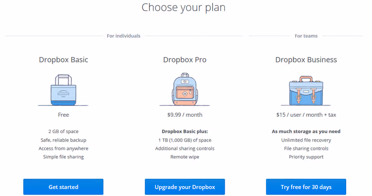 Таблица цен Dropbox с карточками планов