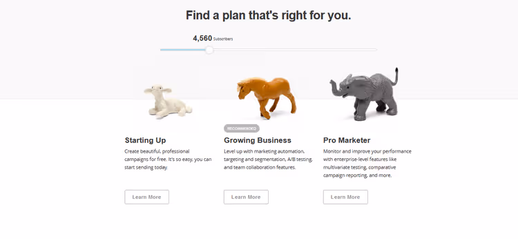 Таблица цен Mailchimp с переключателем подписчиков
