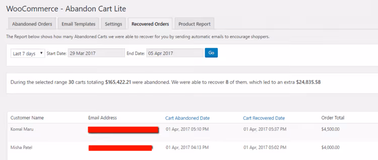 Innstillinger for Abandoned Cart Lite-plugin med redigeringsverktøy for e-postmal