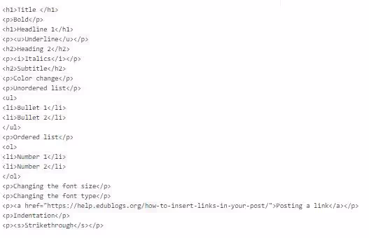 HTML-Code des WordPress-Beitrags nach der Konvertierung aus Google Docs