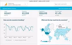 Tableau de bord Looker Studio avec graphiques SEO