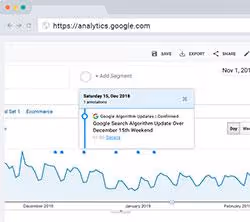 Extension Google Analytics annotations dans Chrome