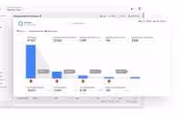 Rapport d'audience dans Google Analytics 4