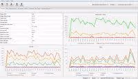 Analyseur de fichiers journaux Screaming Frog avec graphique