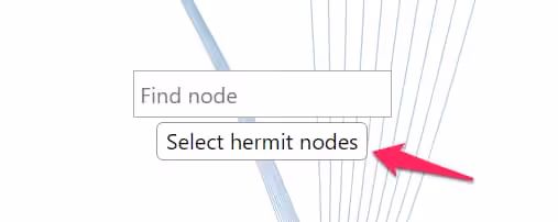 Optimeeritud kohandatud HTML-sildi näide GTM-is