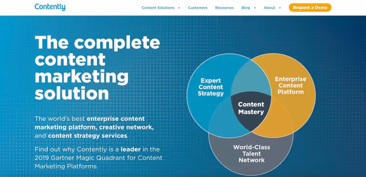 Portfolio scrittore su piattaforma Contently per clienti premium