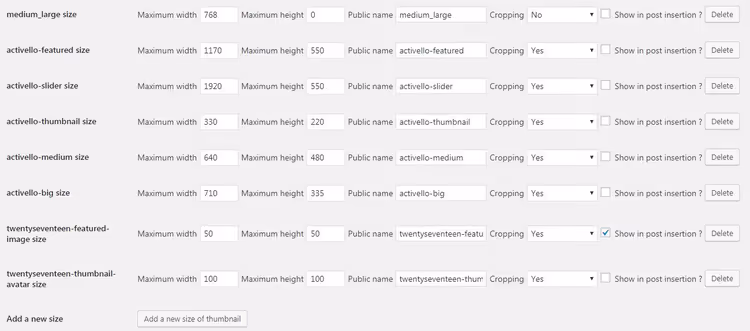 Плагін Simple Image Sizes у списку встановлених плагінів WordPress