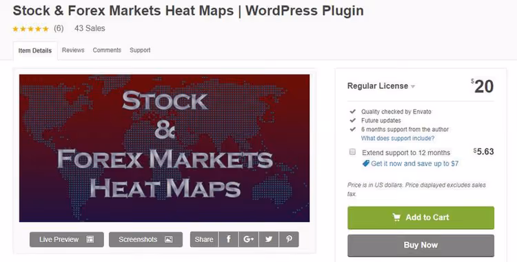 Carte de chaleur des marchés actions et forex avec code couleur par pays
