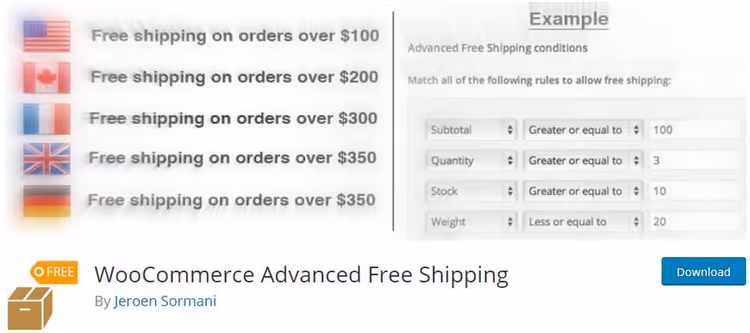 Utløserbetingelser for gratis frakt i WooCommerce