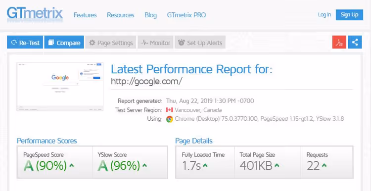 Final site performance score in GTmetrix