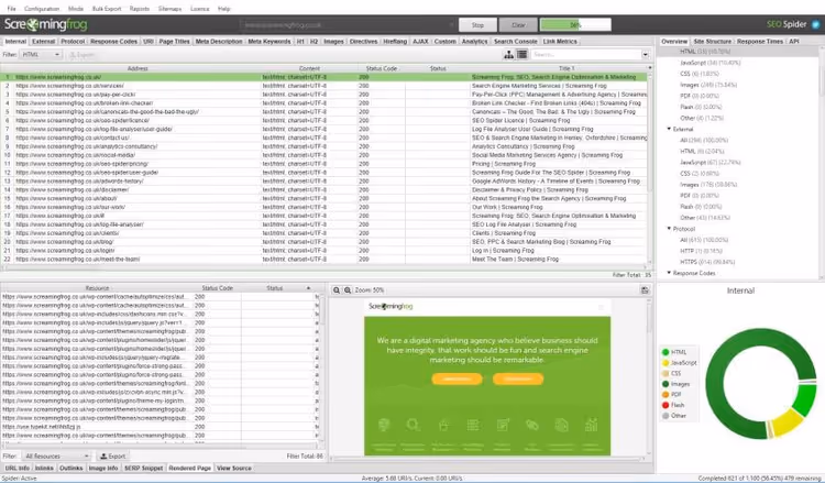 Screaming Frog hovedvindu med URL-inndatafelt