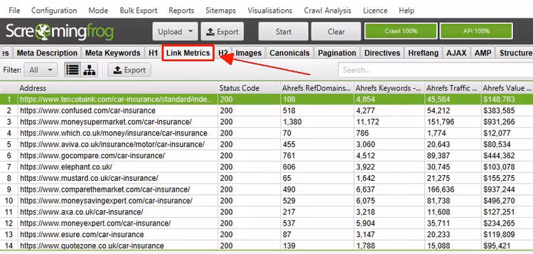 Integrazione con API Ahrefs e visualizzazione delle metriche in Screaming Frog