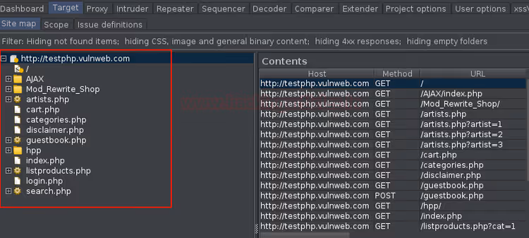 Plan du site après exploration avec URL exclue, signup.php est absent