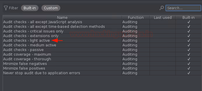 Bibliothèque des profils d'audit intégrés de Burp Suite