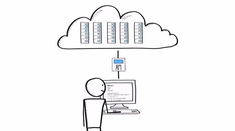 Схема работы облачного сервера Amazon EC2