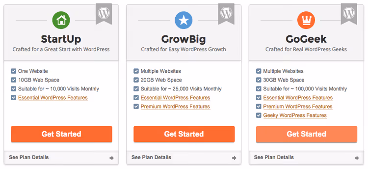 Sammenligning av tre SiteGround-planer for WordPress