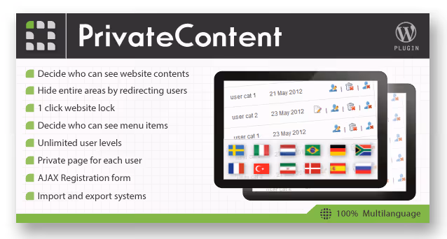 Панель керування плагіном PrivateContent у WordPress