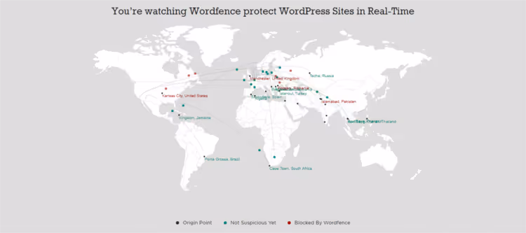 Результати сканування плагіна Wordfence для сайту на WordPress