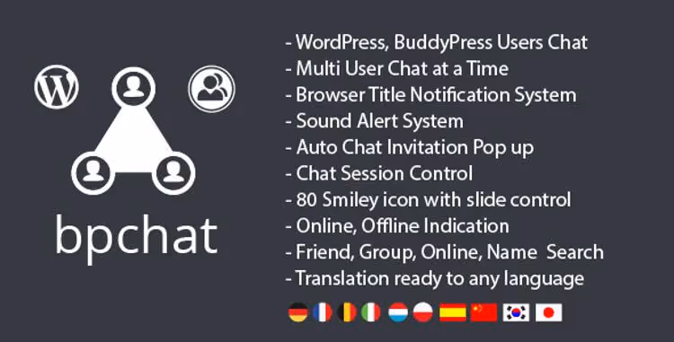 Finestra chat BPChat nell'interfaccia community BuddyPress