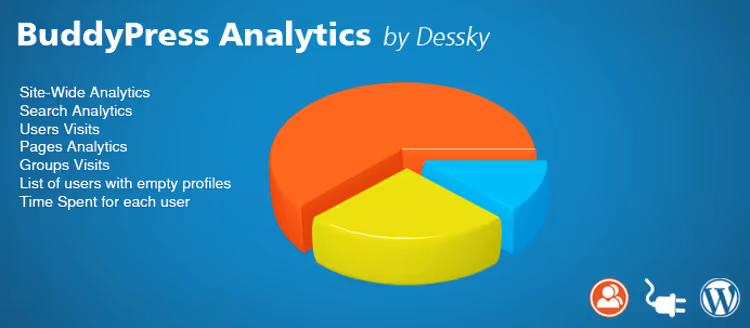 Dashboard BuddyPress Analytics con grafici delle attività