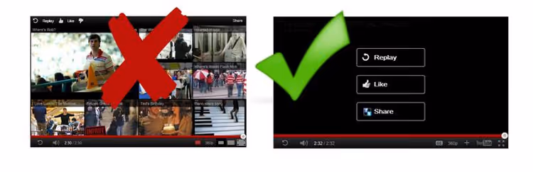 Hide YouTube Related Videos-plugin i WordPress-admin med en enda inställning