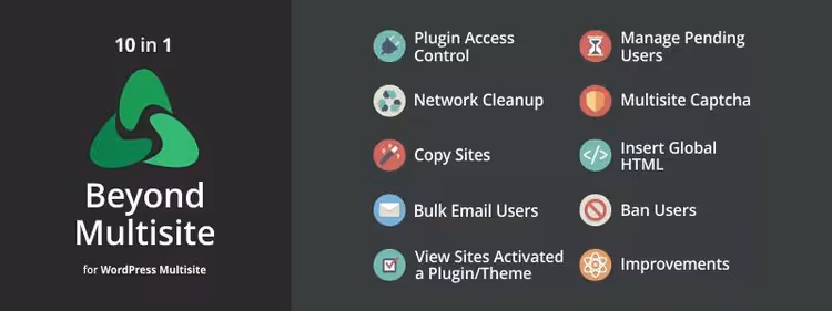 List of network management modules in Beyond Multisite plugin