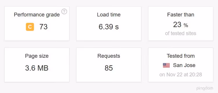 Risultato del test Pingdom per sito lento su server lento