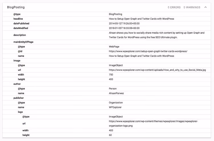 Schemat działania znaczników Schema na stronie WordPress