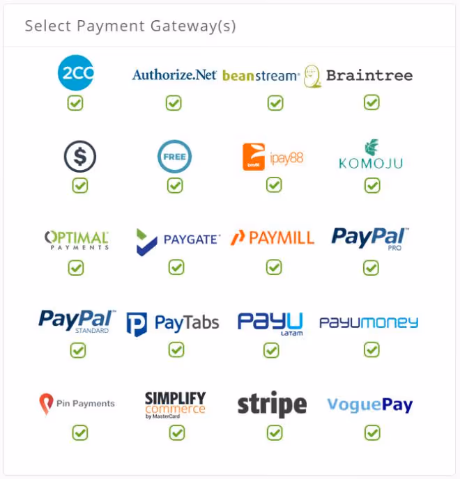 List of available payment gateways in Tickera settings