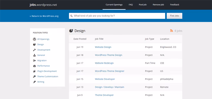 Oficjalna tablica ogłoszeń jobs.wordpress.net dla specjalistów WordPress