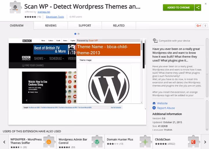 Розширення для браузера Chrome для визначення тем WordPress