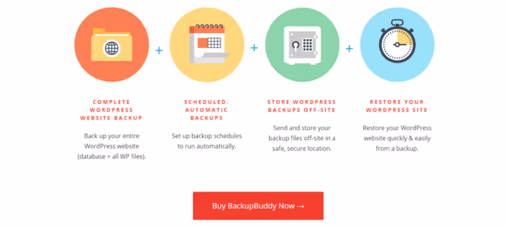 Pannello gestione backup BackupBuddy con pianificazione