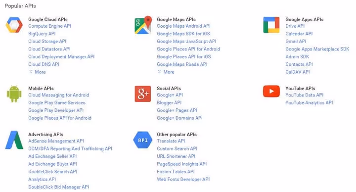 Painel de APIs do Google Cloud