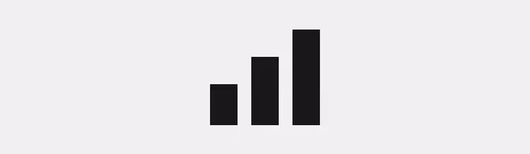 WP Polls omröstningsresultat med procent